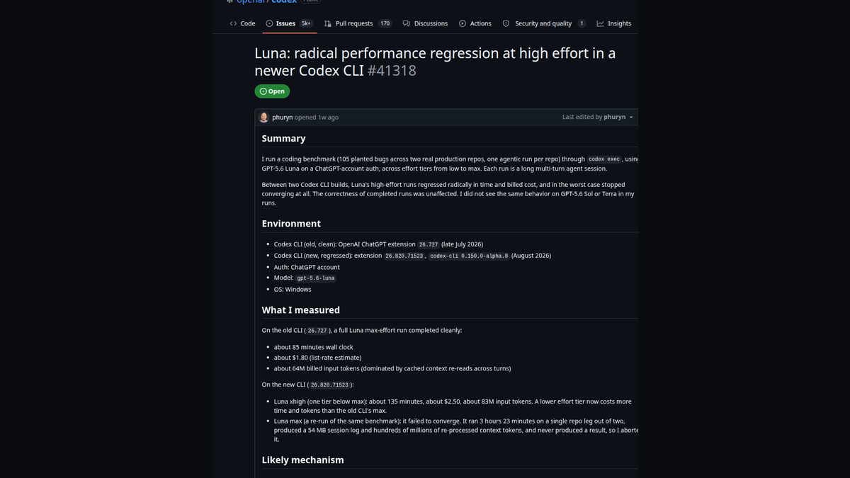 Скриншот GitHub issue openai/codex 41318: сравнение двух Codex CLI показывает рост времени и стоимости high-effort запусков Luna и один несошедшийся прогон